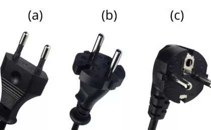Stromstecker Typ-C, Typ-E und Typ-F